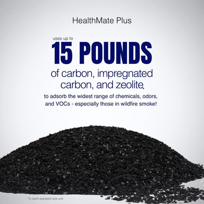 HealthMate Plus product with text about carbon and zeolite usage on a white background