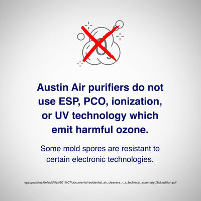 Austin Air purifiers advertisement with text and a crossed-out icon on a white background
