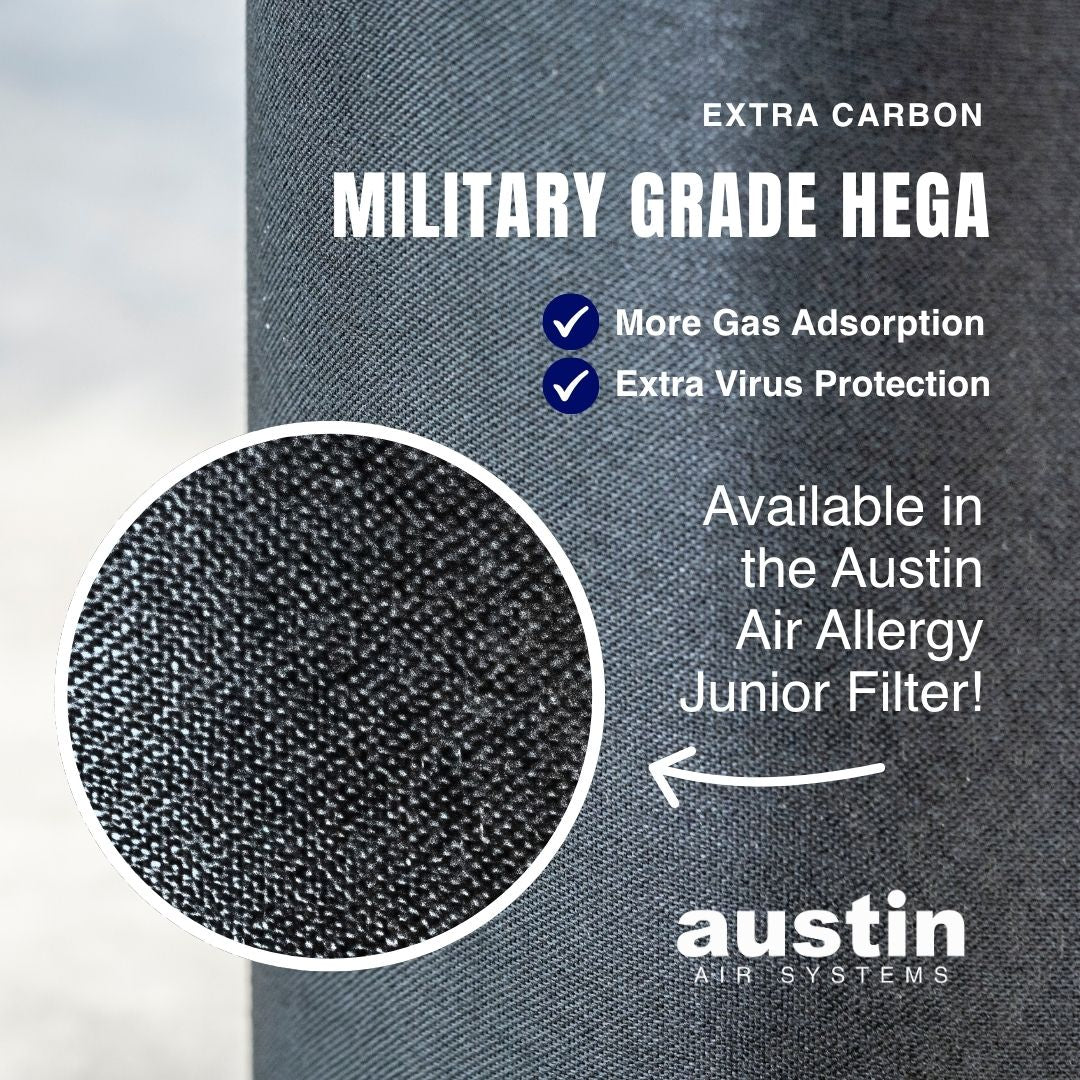 Austin Air Systems filter packaging with text about military grade HEGA filter features.