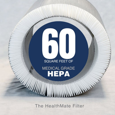 HEPA filter with '60 square feet of medical grade HEPA' label on a gray background