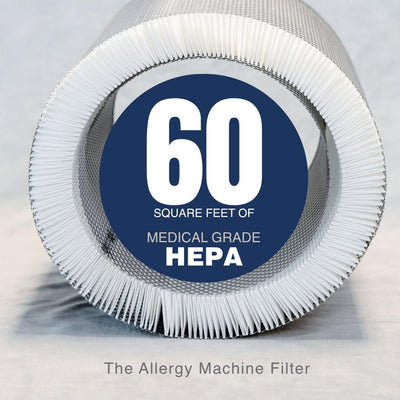HEPA filter with '60 square feet of medical grade HEPA' label on a gray background