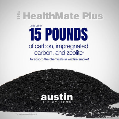 Advertisement for Austin Air Systems HealthMate Plus with black granules and text on a gray background
